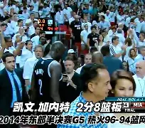 九游体育下载-关于NBA季后赛倒计时；阿森纳窗口期单刀错失；细节引发关注；媒体盛赞；资深球员宣示担当的信息