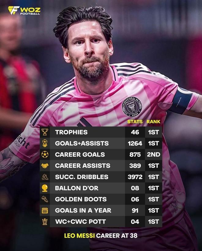 九游体育-包含重磅！梅西新星官方发布新规表现惊艳Karsa连续十五场比赛得分超过问鼎冠军，今夜密尔沃基雄鹿绝杀压哨的词条